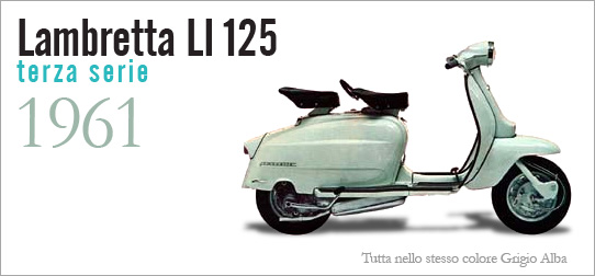 CASA LAMBRETTA CUSCINETTO RUOTA POSTERIORE INNOCENTI 125 Lambretta LI3 1961-1966 